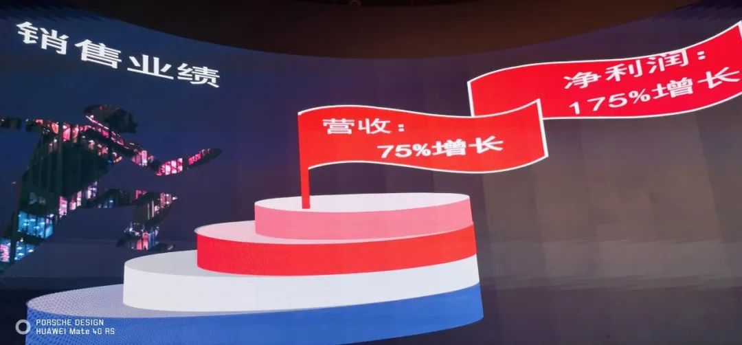 OD·综合体育表彰大会 OD·综合体育表彰大会